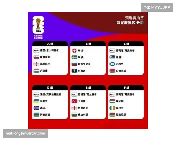 2026世界杯内容分发呈现碎片化 短格式与个性化推荐满足移动端需求