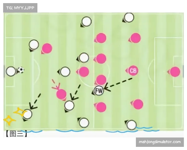 前场逼抢触发点设置多样化 球队防守策略呈现个性化趋势 前场逼抢触发点设置多样化 球队防守策略呈现个性化趋势